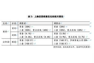 江南体育客服系统截图3